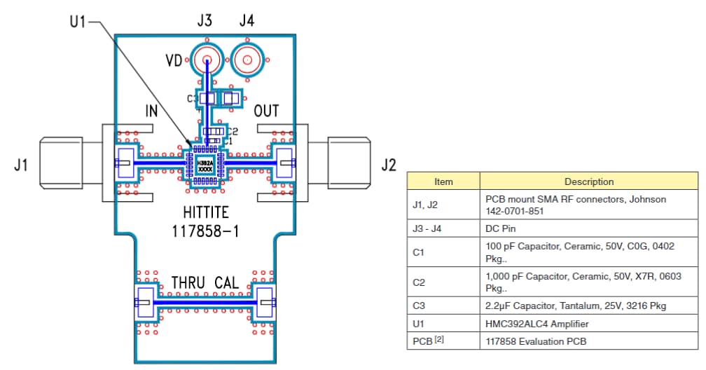 Analog Devices Inc. EV1HMC392ALC4 평가 보드